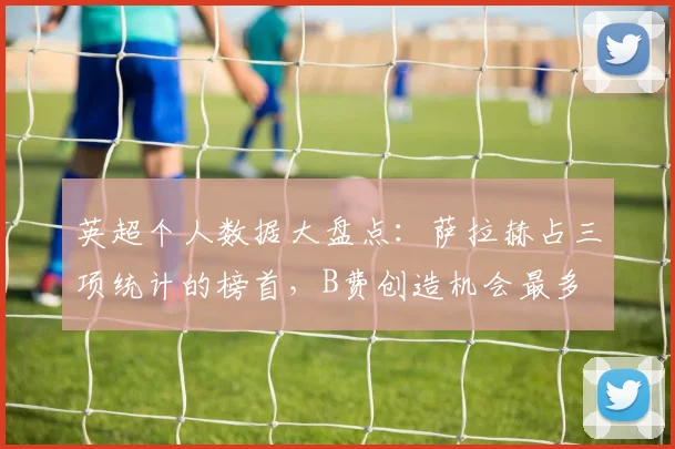 英超个人数据大盘点：萨拉赫占三项统计的榜首，B费创造机会最多
